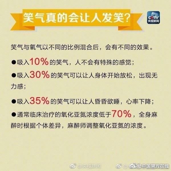 笑气到底是什么?它是一种新的毒品吗?